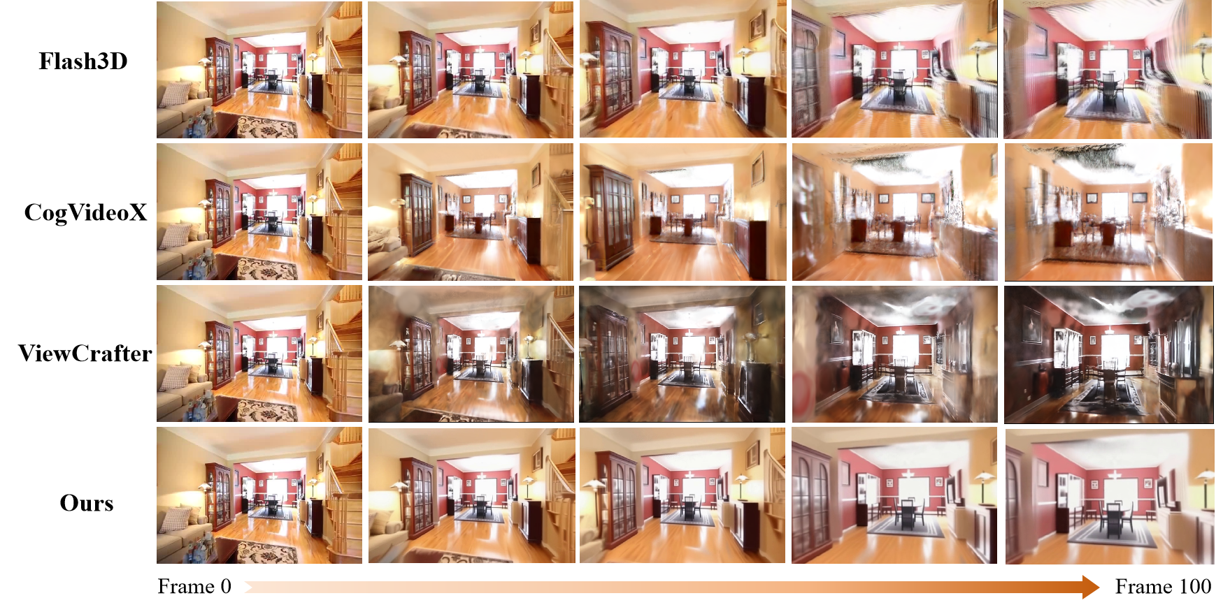 Scene Splatter: Momentum 3D Scene Generation from Single Image with ...